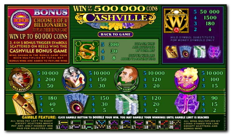 €150 Free Casino Tournament at bWin Casino